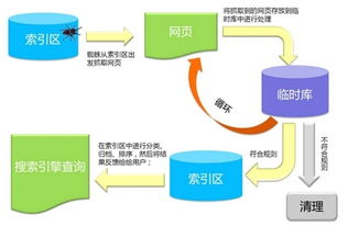 营销团队外包 营销外包 腾鸽信息 查看